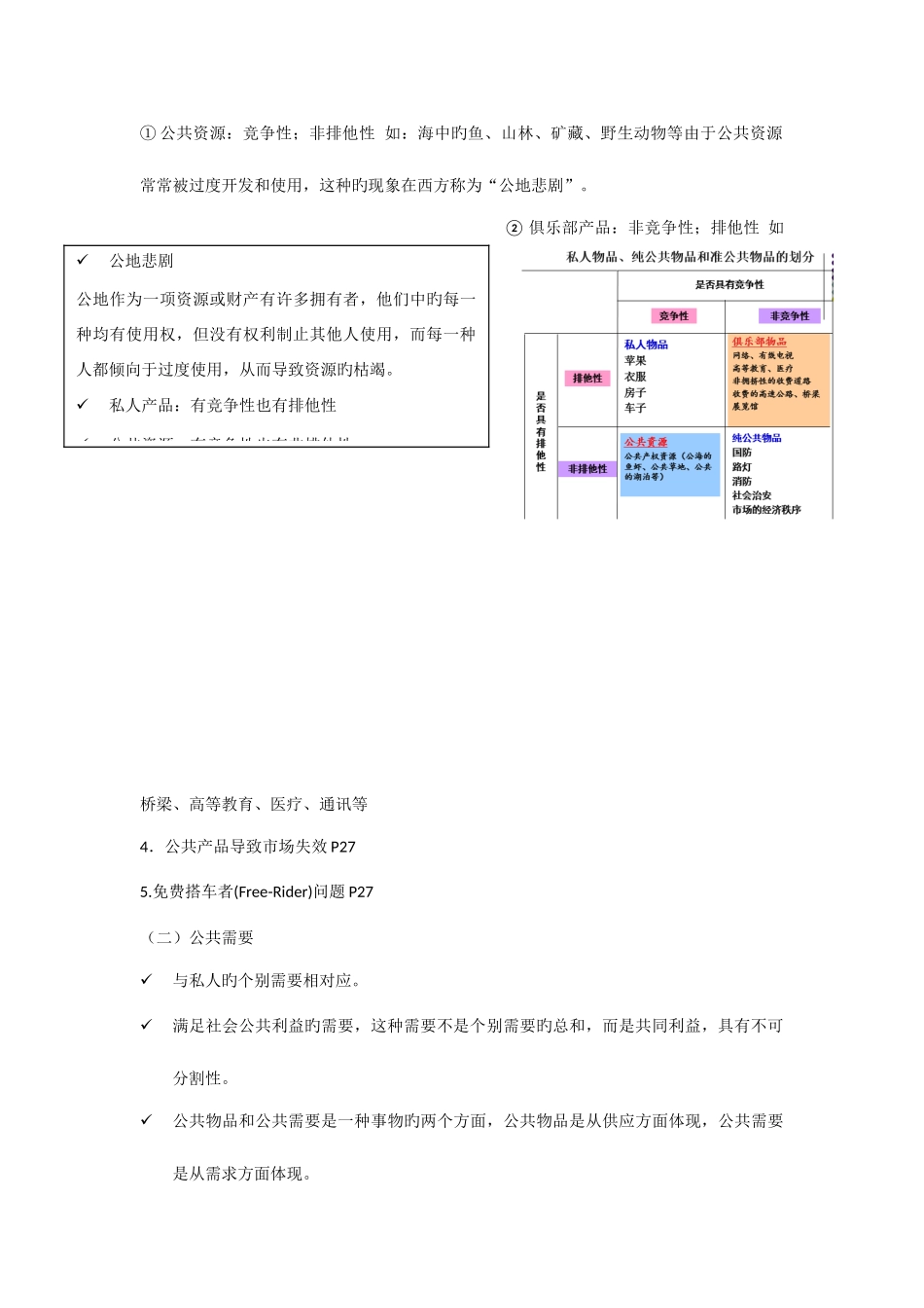 2025年财政学知识点归纳_第3页