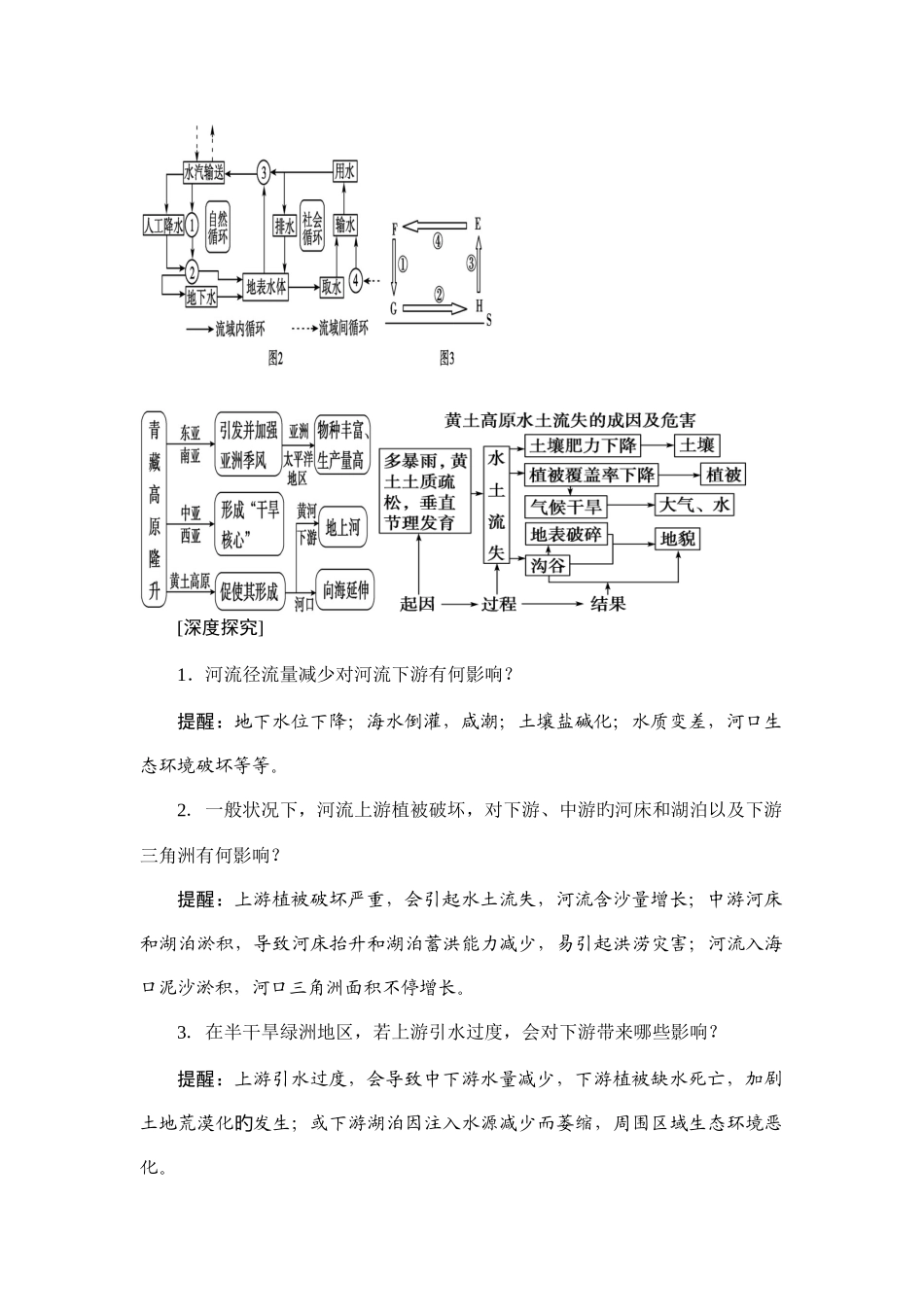 2025年自然地理环境的整体性与差异性知识点总结_第3页