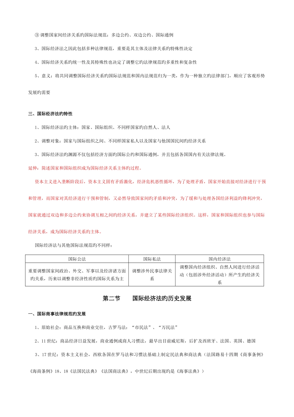 2025年自考国际经济法概论复习资料余劲松教材版_第2页