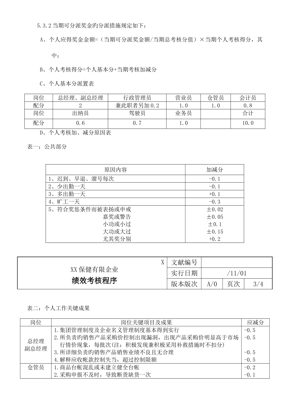 2025年实验室认可质量体系表格样版全套绩效考核程序_第3页