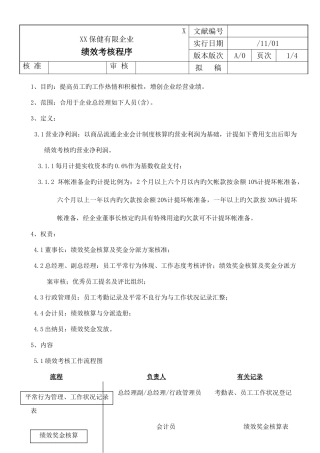 2025年实验室认可质量体系表格样版全套绩效考核程序