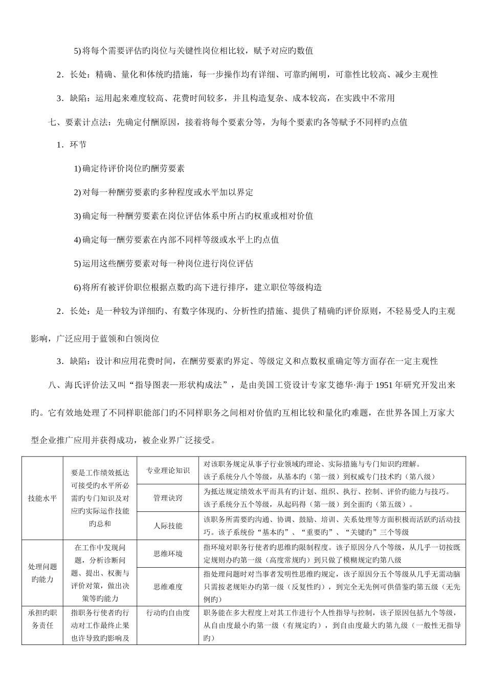 2025年薪酬管理人力资源管理师三级_第3页
