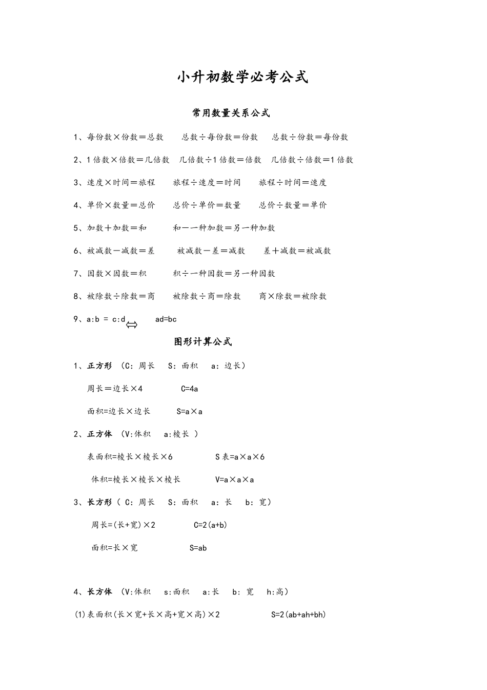 2025年小升初知识点汇总_第1页
