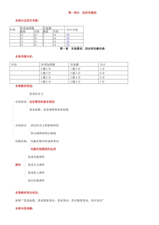 2025年经济师中级基础知识总结汇总第一章
