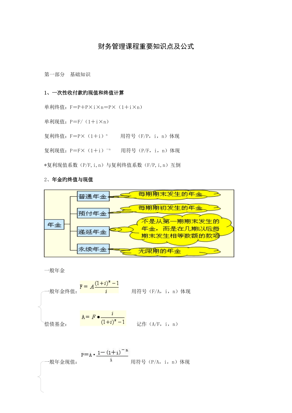 2025年财务管理课程的主要知识点思维导图及公式汇总_第1页