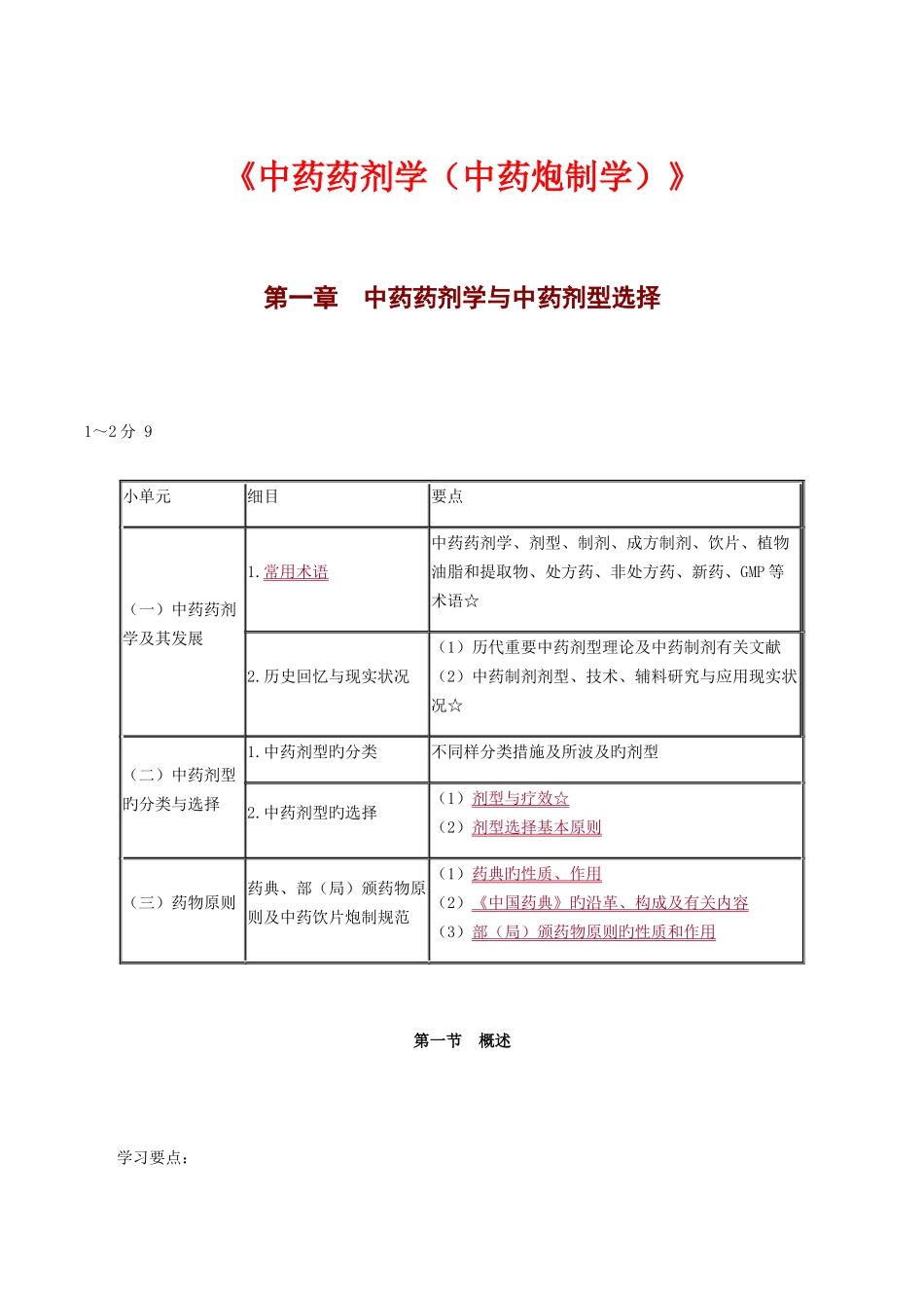2025年执业药师资格考试中药药剂学中药炮制学考试辅导过关必背_第1页
