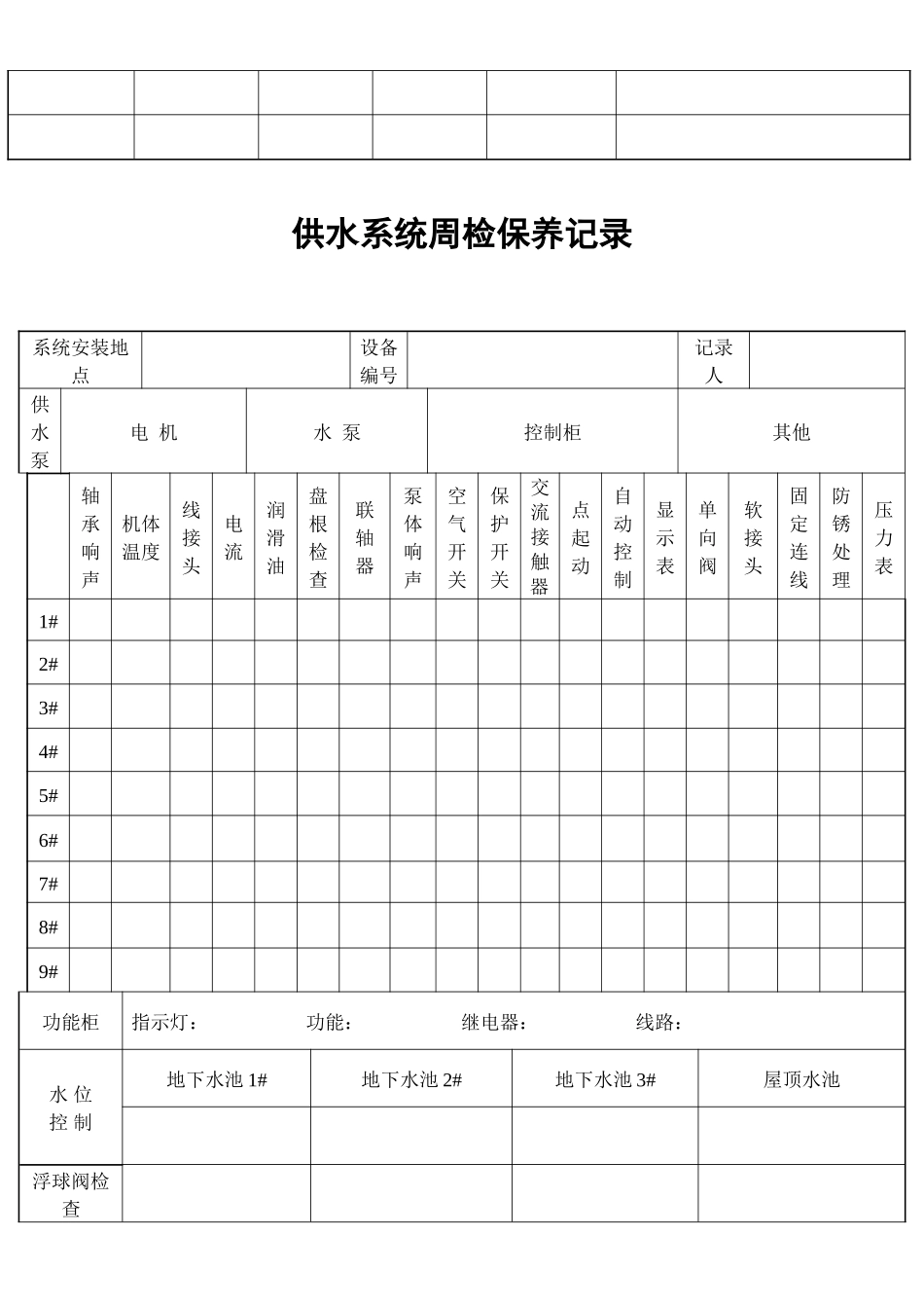 2025年联络处物业管理工程部全套表格_第2页