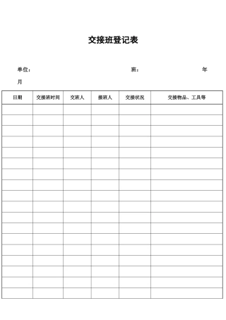 2025年联络处物业管理工程部全套表格