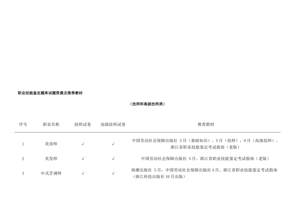 2025年职业技能鉴定题库试题资源及教材_第1页
