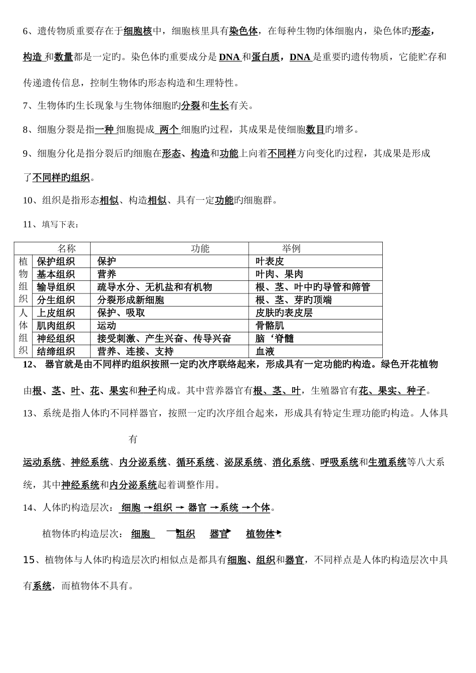 2025年苏教版七年级生物上学期知识点总结_第3页