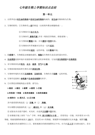 2025年苏教版七年级生物上学期知识点总结