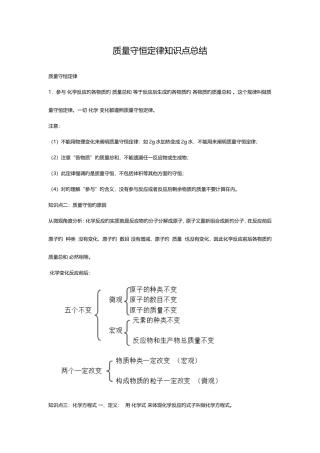 2025年质量守恒定律知识点总结