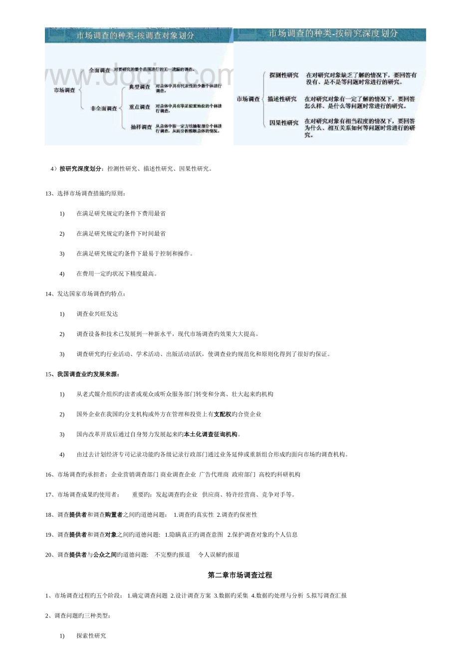 2025年自考市场调查03348复习重点整理_第3页