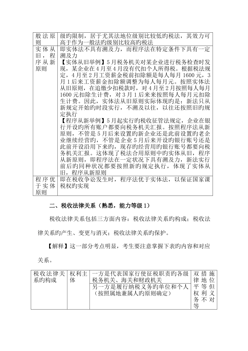 2025年税法知识点归纳_第2页