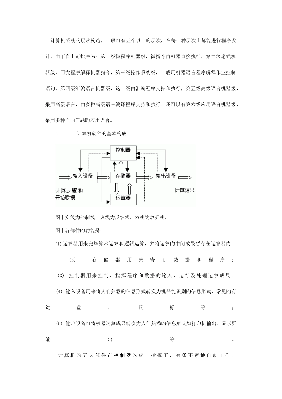 2025年计算机组成原理考点总结终结版_第2页