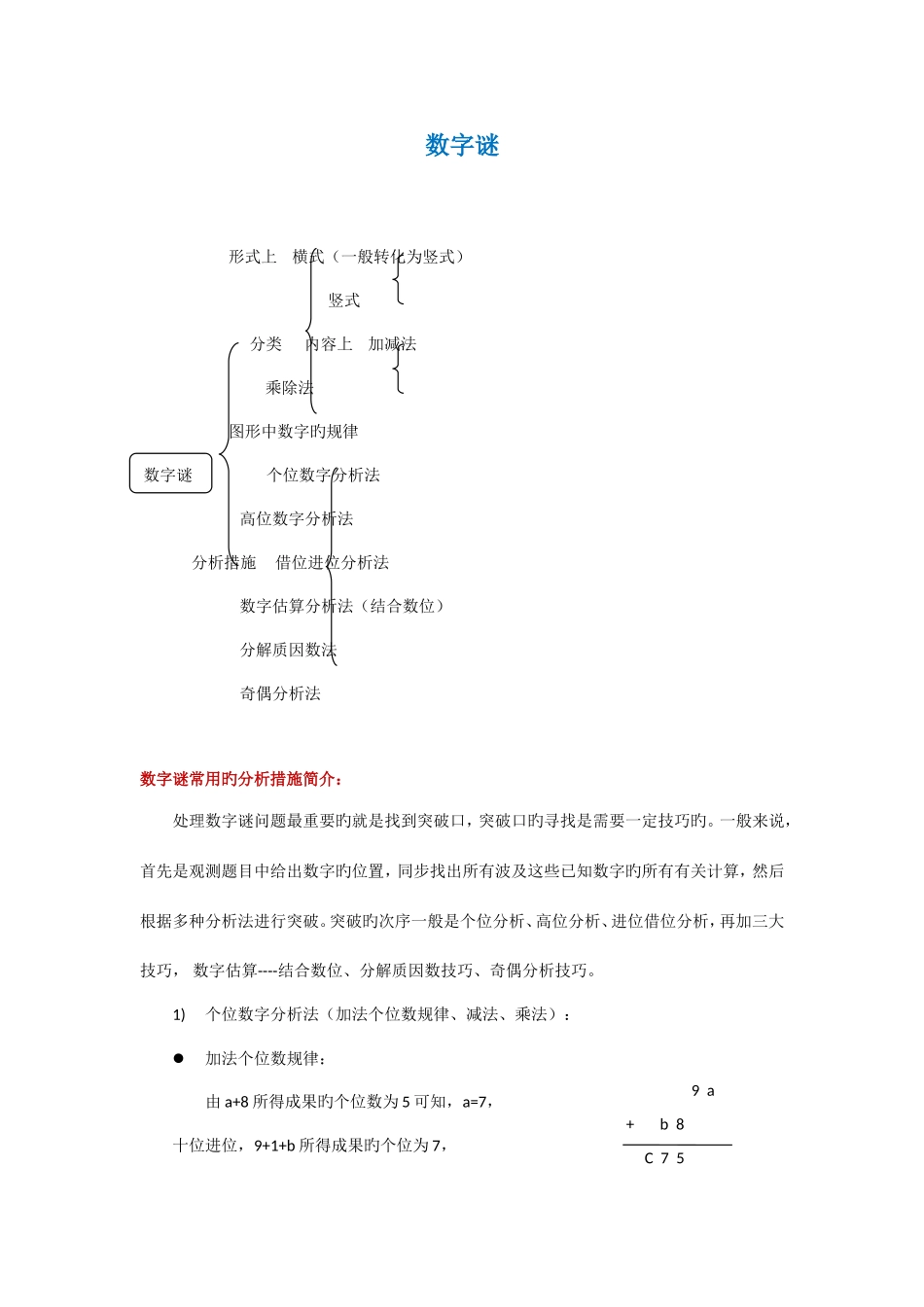 2025年小升初数字谜解题全攻略_第1页