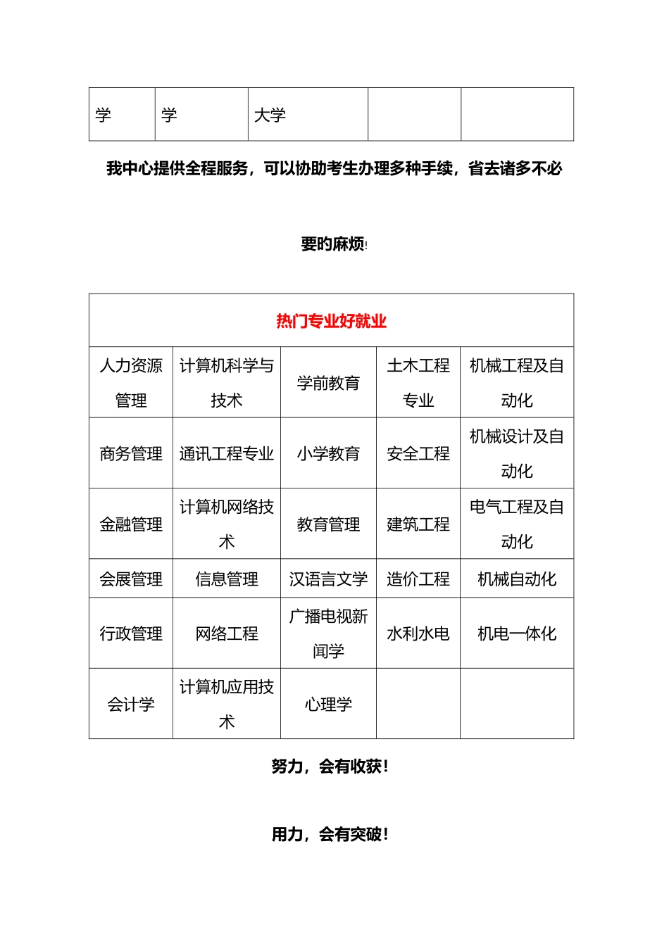 2025年成人高考专科如何升本科你想知道吗_第3页