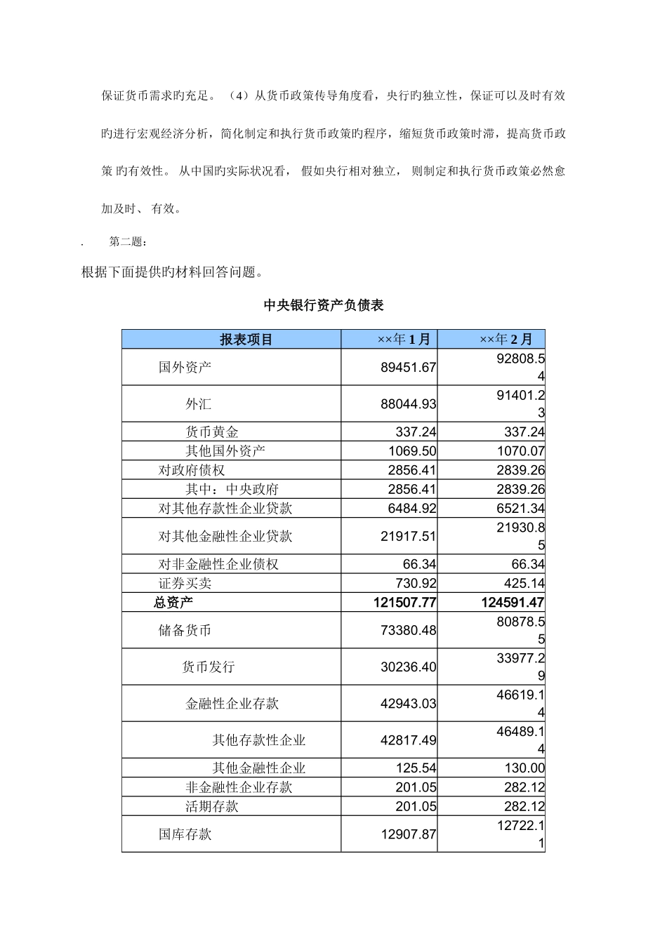 2025年电大中央银行理论与实务答案绝对_第2页