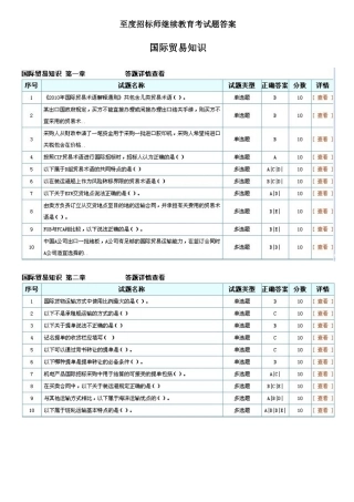 2025年招标师继续教育国际贸易知识考试答案