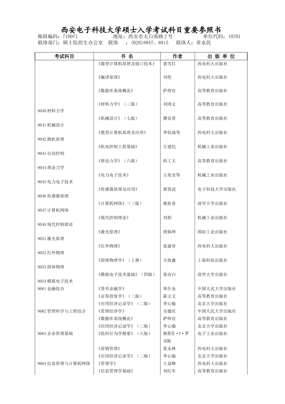2025年西安电子科技大学研究生入学考试科目主要参考书_第3页