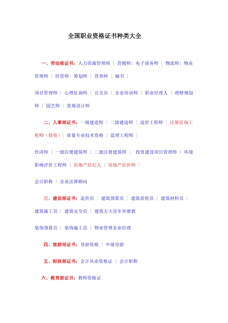 2025年职业资格证书种类大全_第1页