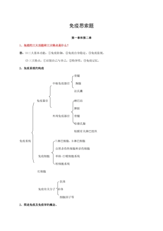 2025年考研兽医免疫学