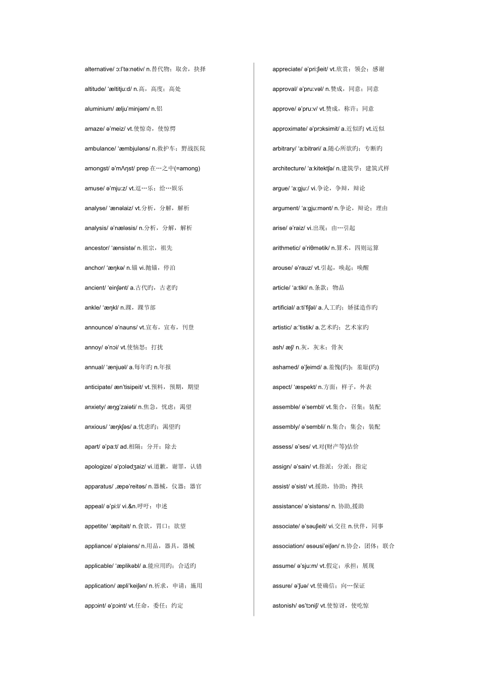 2025年英语六级词汇表带音标打印版_第2页