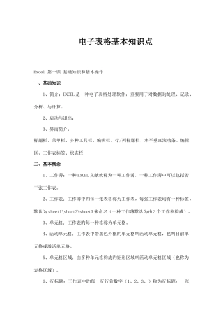 2025年电子表格基本知识点