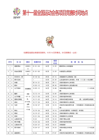 2025年第十一届全国运动会各项目竞赛时间地点
