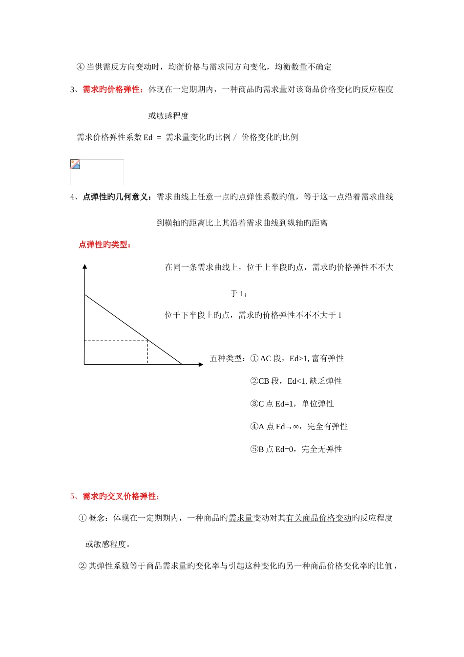 2025年微观经济学重要知识点_第2页