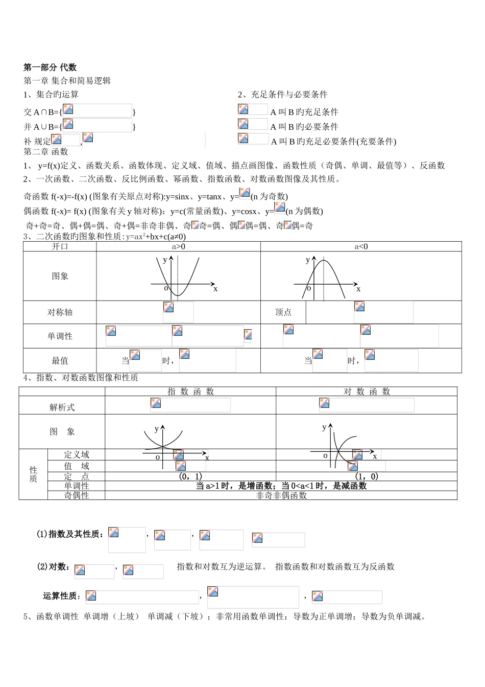 2025年成考复习数学公式全_第1页