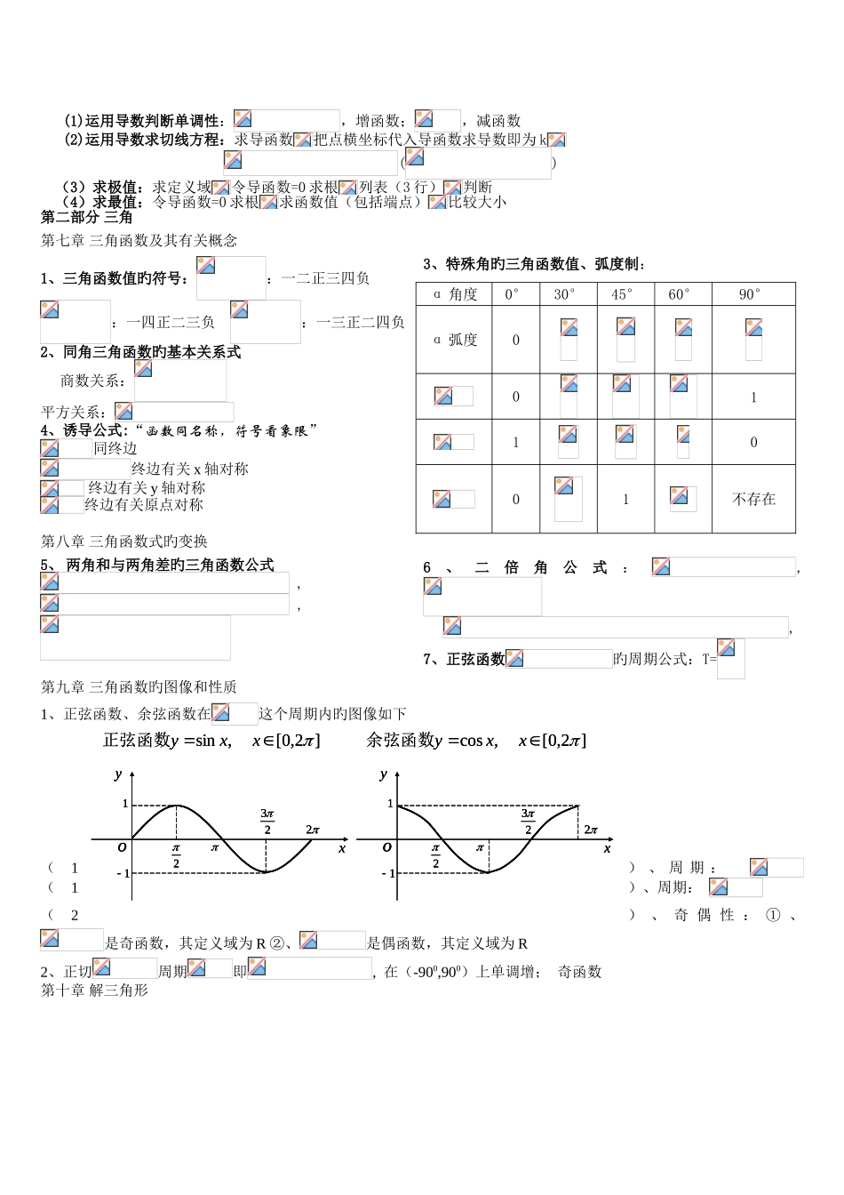2025年成考复习数学公式全_第3页