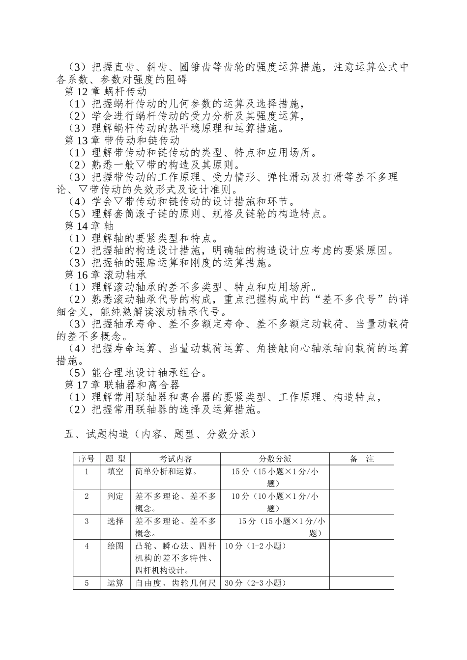 2025年工业工程专业本科插班生考试大纲_第3页