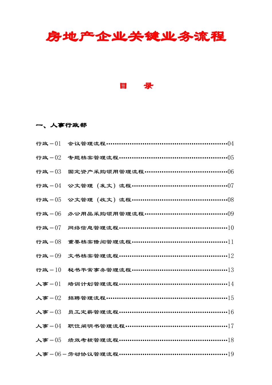 2025年房地产公司全套业务流程图_第1页