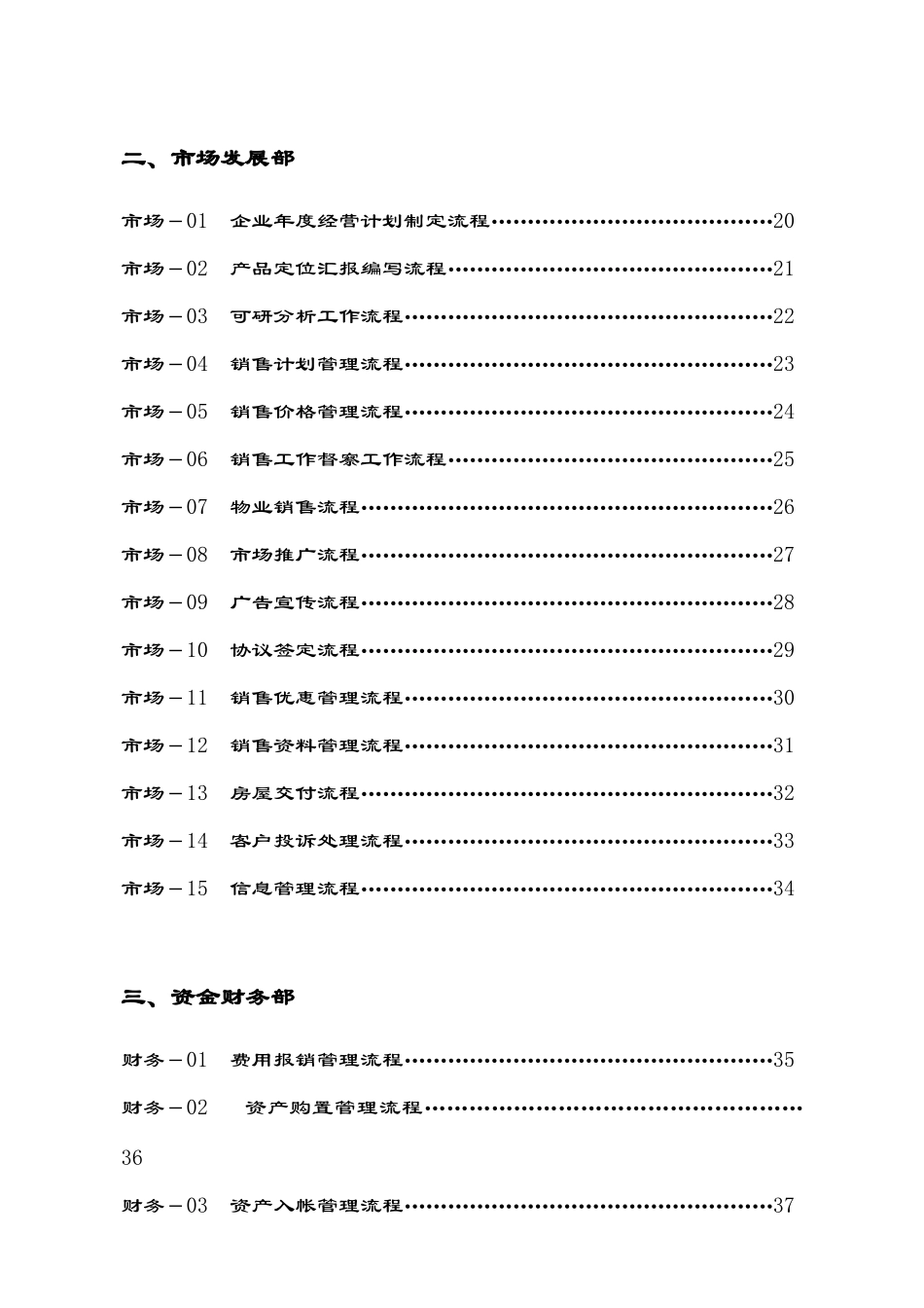 2025年房地产公司全套业务流程图_第2页