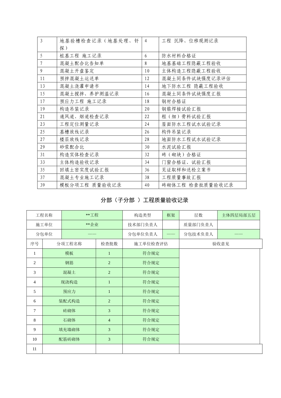 2025年资料员岗位考试操作试卷含答案新疆培训资料_第3页