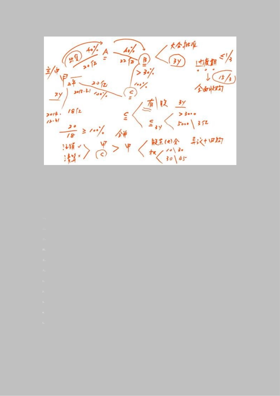 2025年注会考试《经济法》考点解读第07章证券法律制度_第3页
