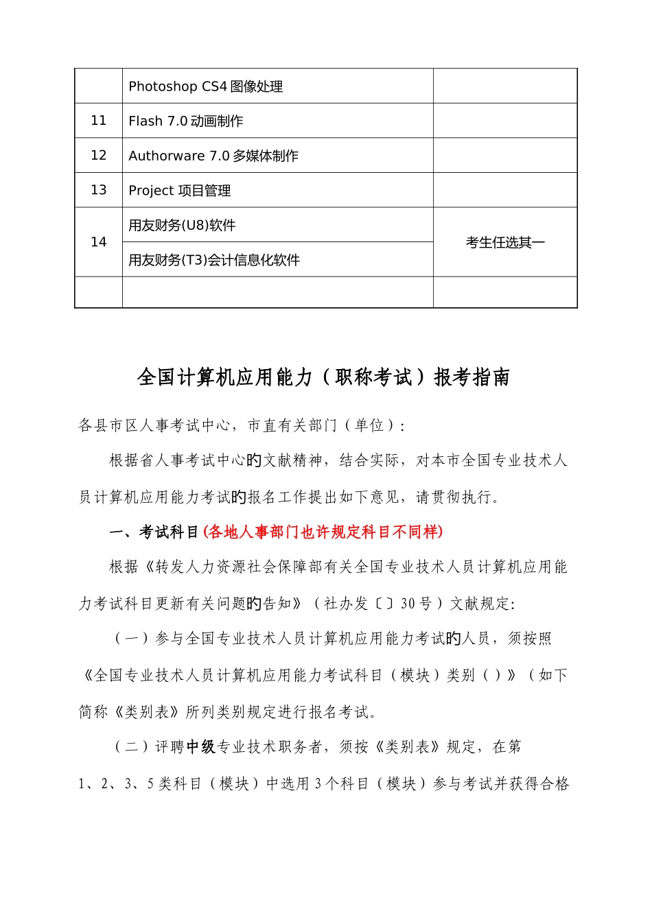 2025年计算机职称考试科目类别表_第2页