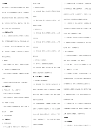 2025年行政管理专科考点版管理学基础补充