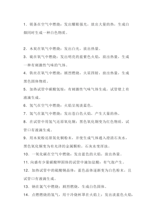 初中化学80个实验现象详细总结