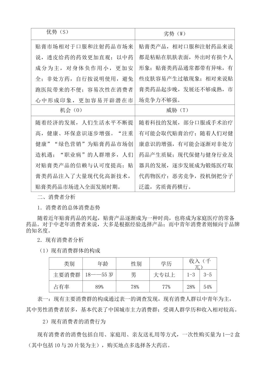 止痛贴市场报告_第2页