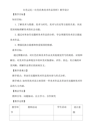 红色记忆——红色经典美术作品赏析