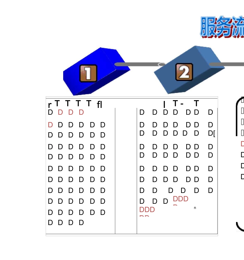 6、家庭病床建床、撤床流程图_第2页