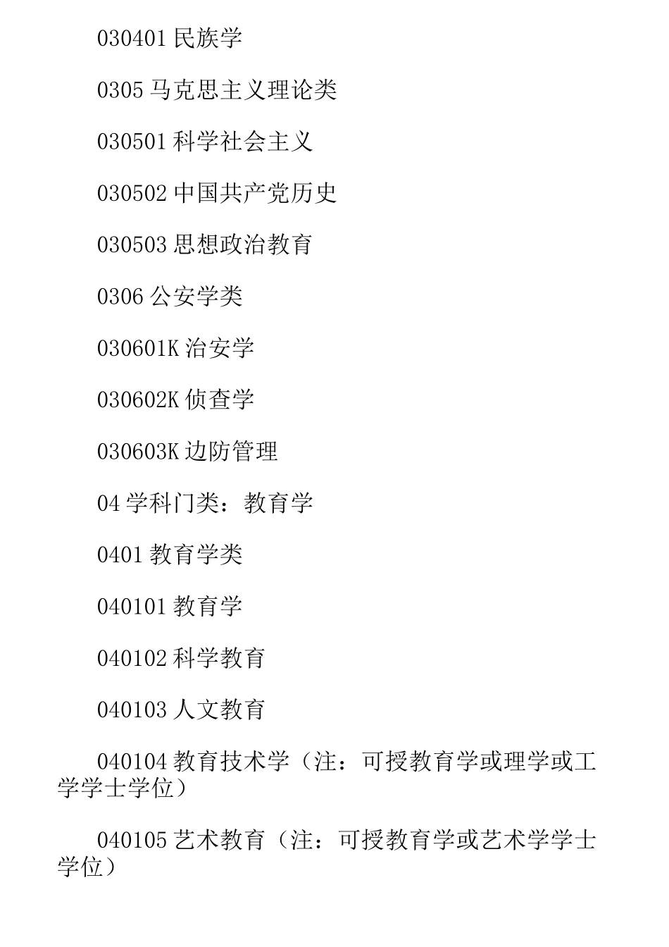 大学专业都有哪些_第3页