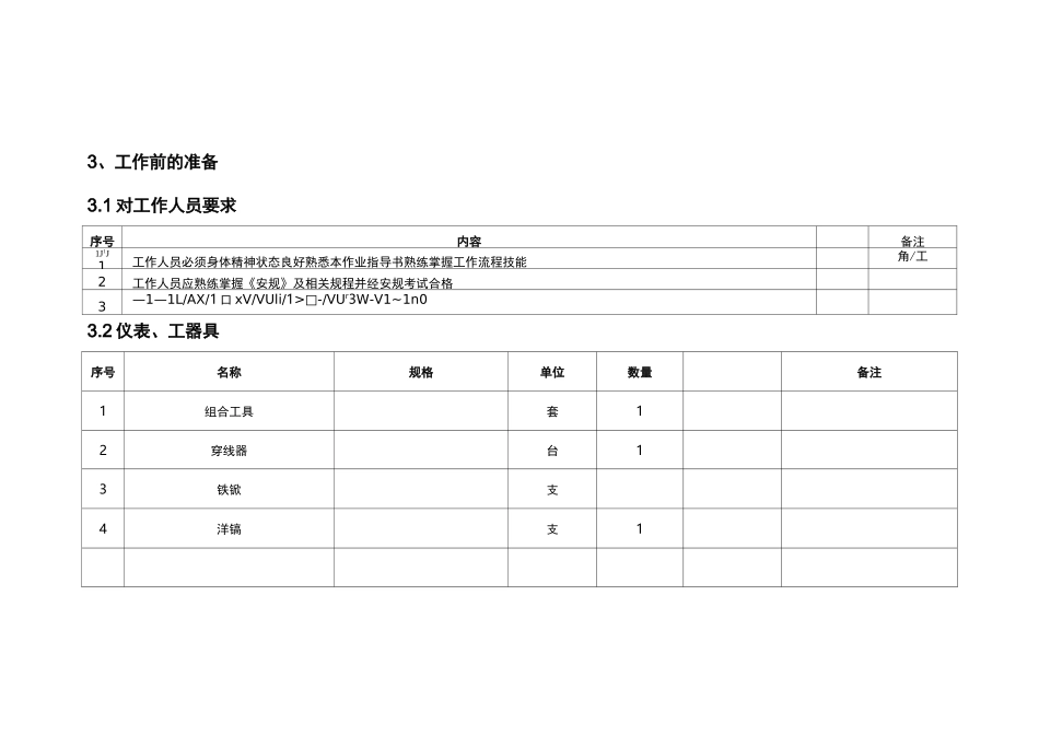 光缆穿放标准化作业指导书-变电站_第3页