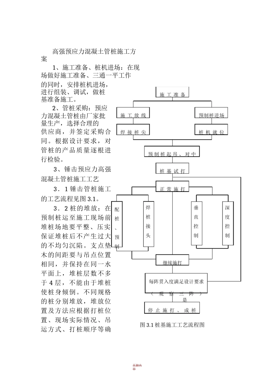 高强预应力混凝土管桩施工方案_第1页