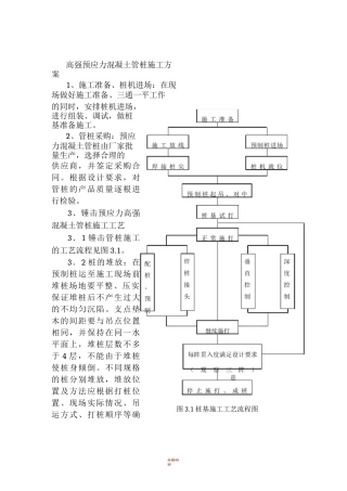 高强预应力混凝土管桩施工方案