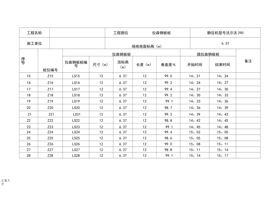 拉伸钢板桩施工记录簿表_第3页