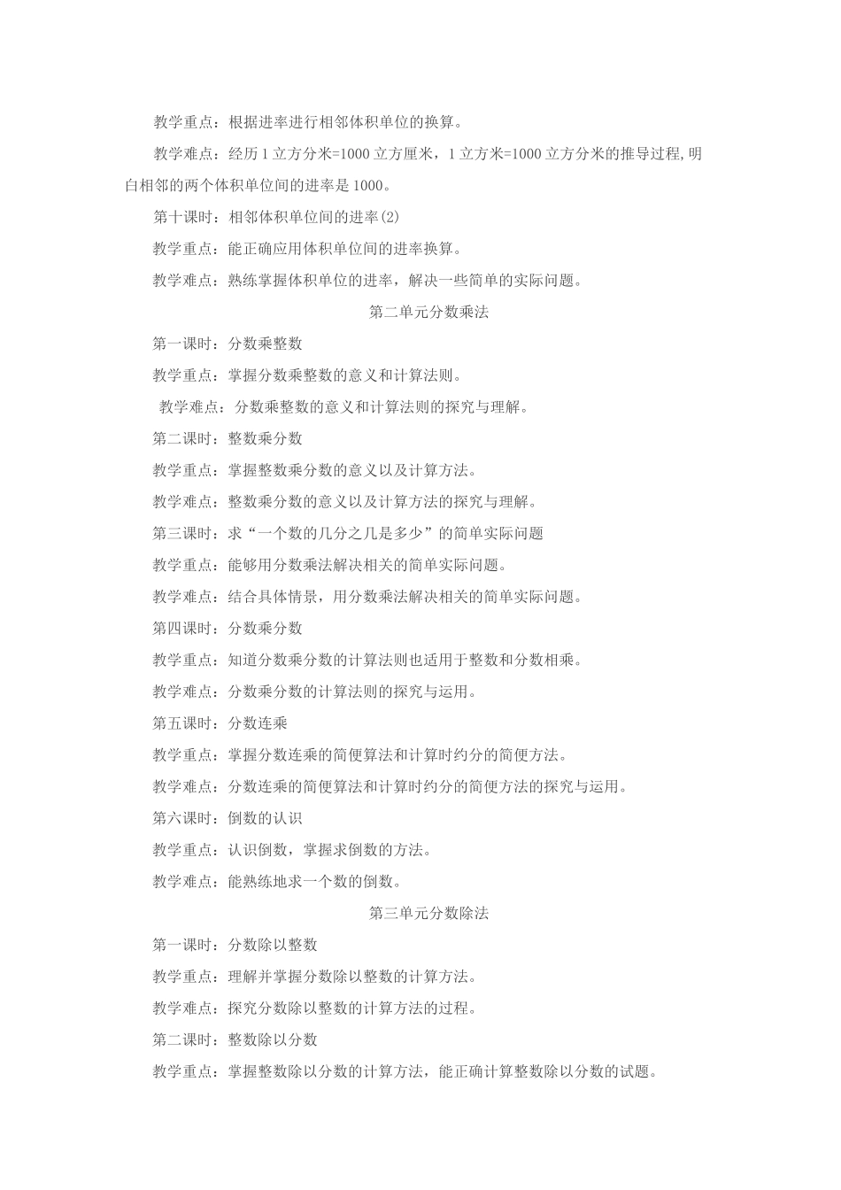 新苏教版小学数学六年级重难点整理_第2页