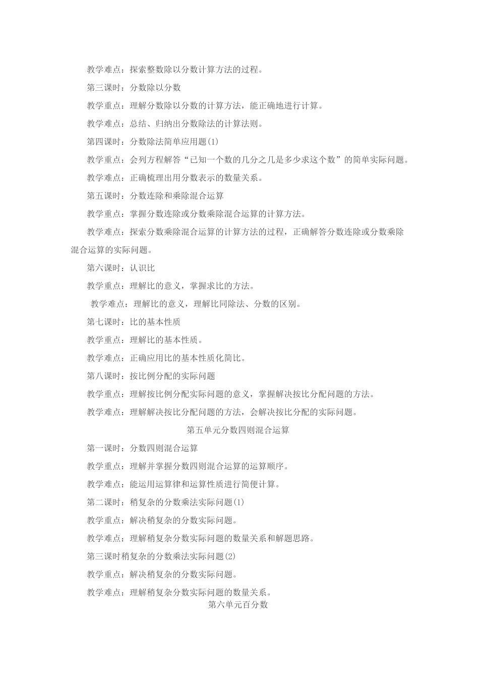 新苏教版小学数学六年级重难点整理_第3页